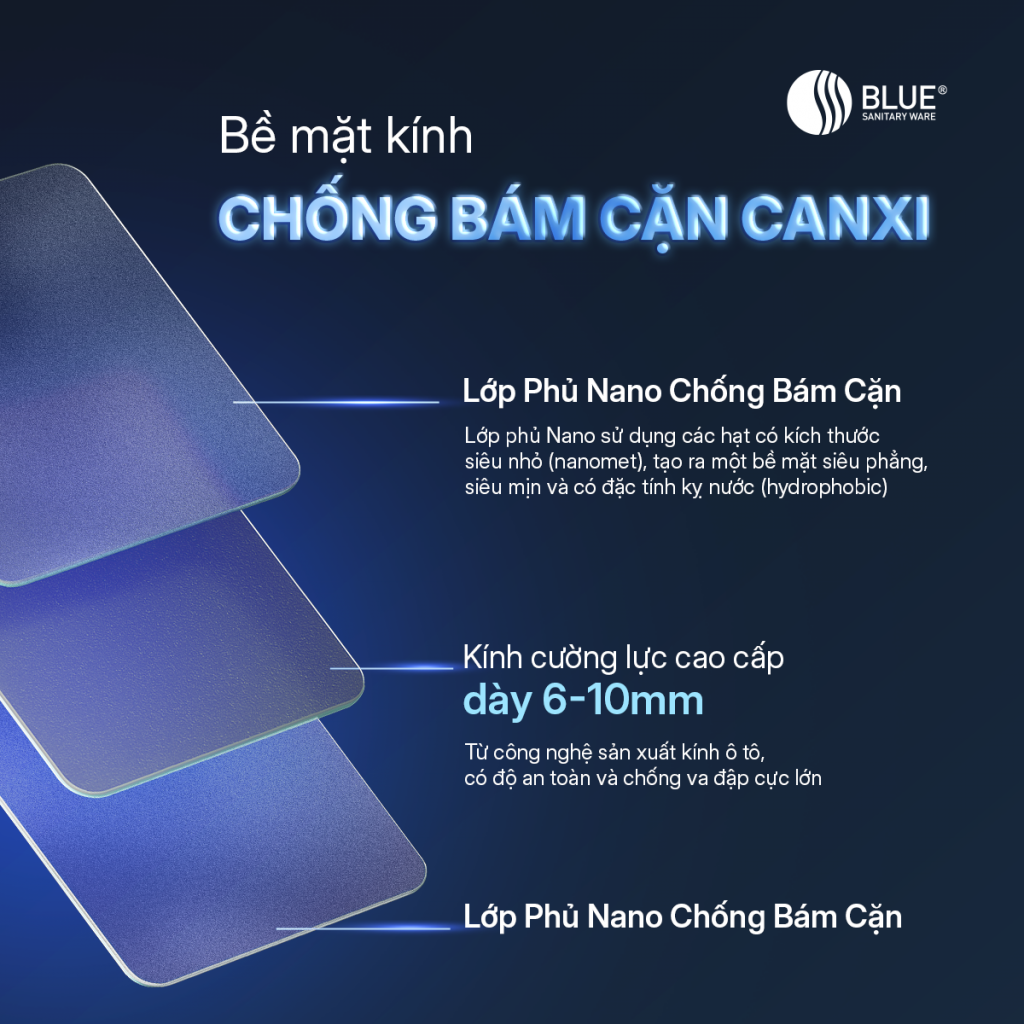 Bề mặt kính chống bám cặn của Blue Sanitary